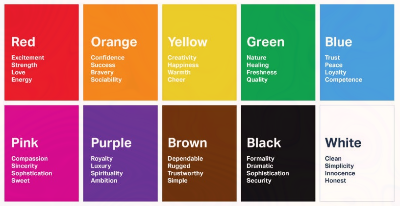 Color Psychology.png